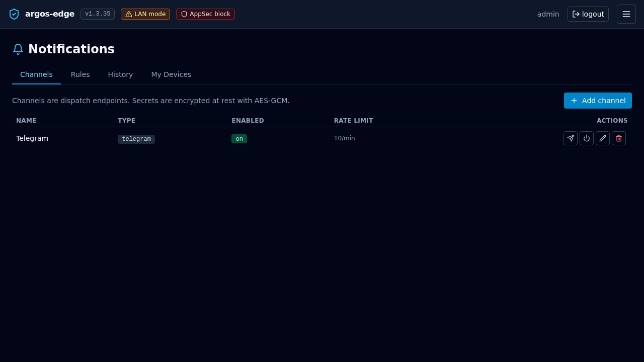 Notifications Deliveries tab with status filters and a list of recent attempts