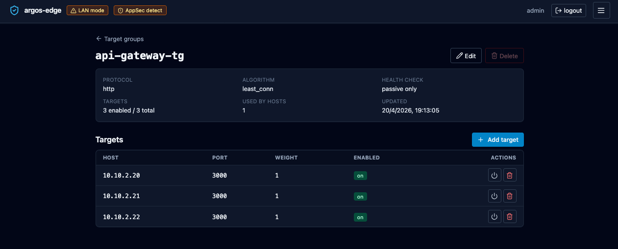 Target group detail page listing two targets each at a different LAN address